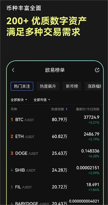 btc正规交易平台